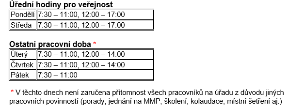 Úřední hodiny úřadu městského obvodu Plzeň 6 - Litice