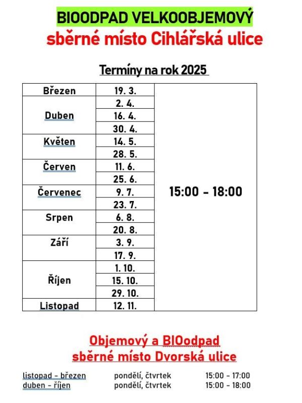 BioOdpad25 BioOdpad25