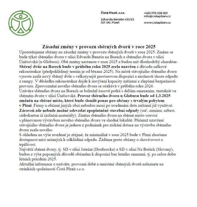 Výstřižekcp Výstřižekcp